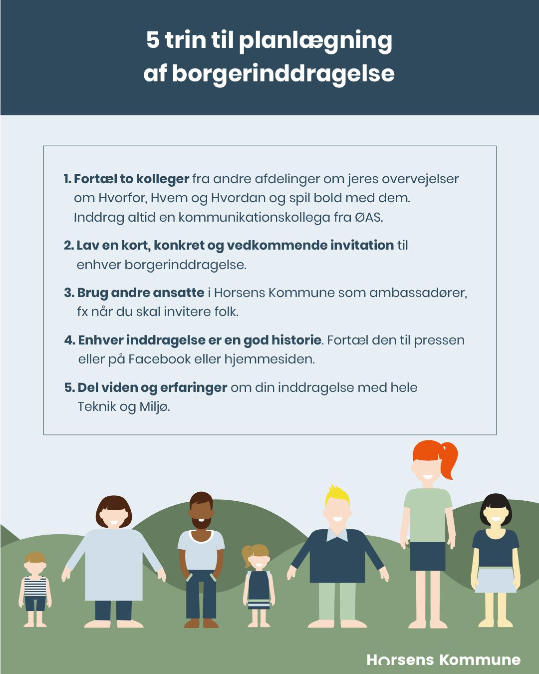 Borgerinddragelse – sådan